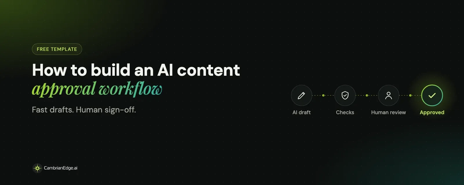How to build an AI content approval workflow (free template)