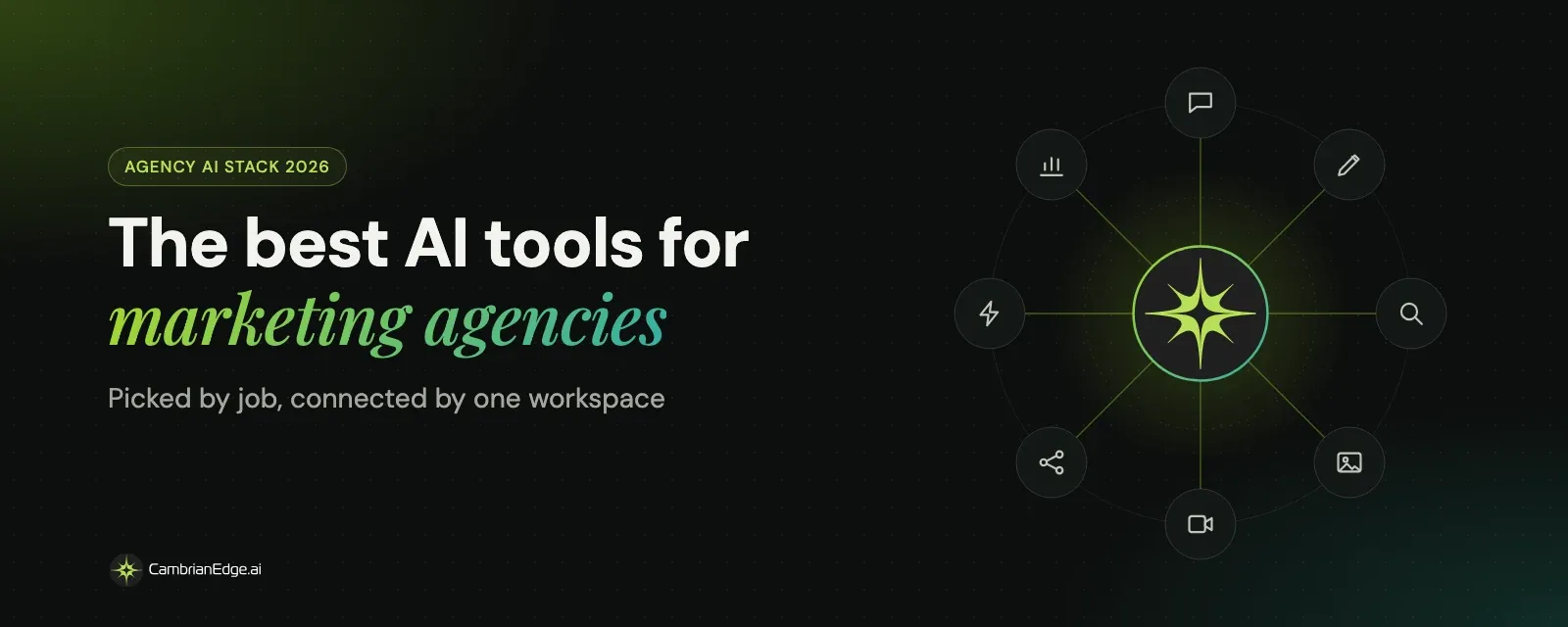 Best AI tools for marketing agencies in 2026, picked by job