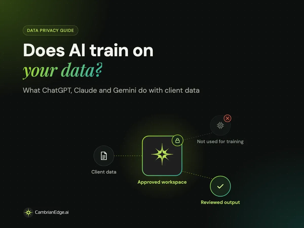 Does AI train on your data? What ChatGPT, Claude and Gemini do with client data