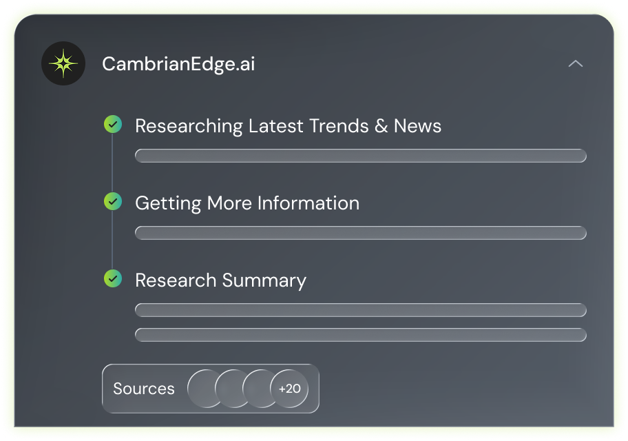 AI-Powered Market Research AI-Powered Market Research